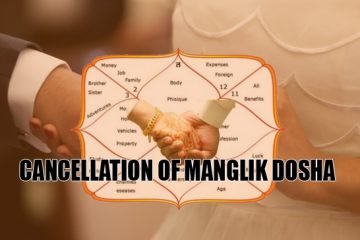 Cancellation of Manglik Dosha