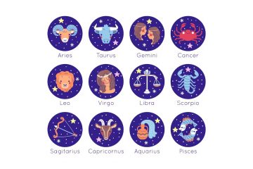 Zodiac Signs Of Hindu Gods – How To Know Which God To Worship?