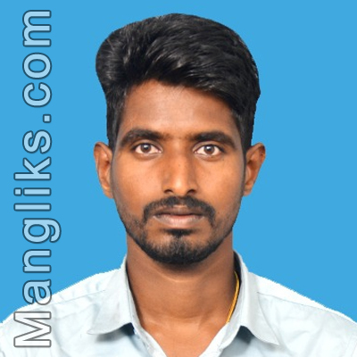 Manglik Brides & Grooms